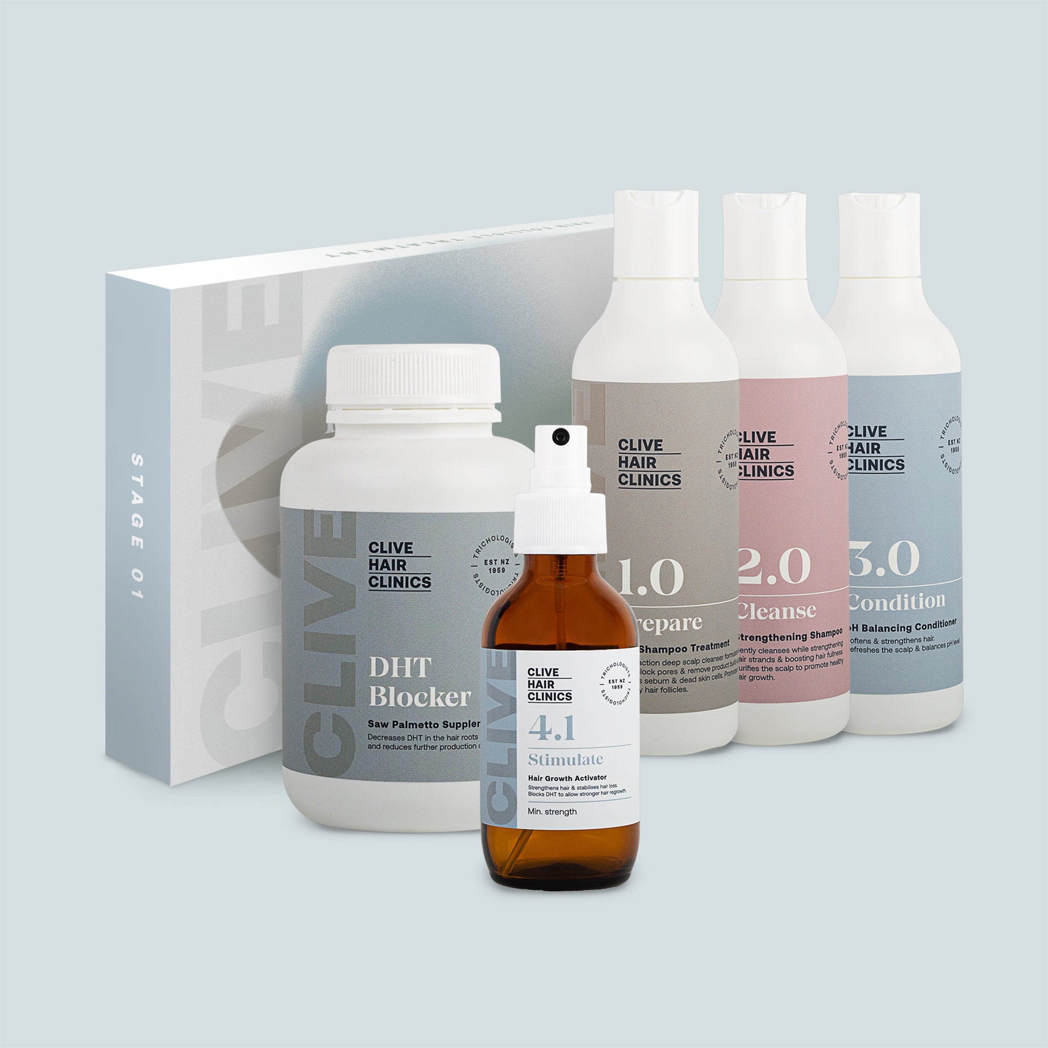 Advanced starter set for hair loss treatment